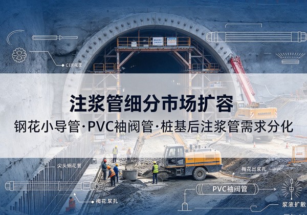 哈密注浆管细分市场扩容，隧道钢花小导管、PVC 袖阀管、桩基后注浆管需求分化